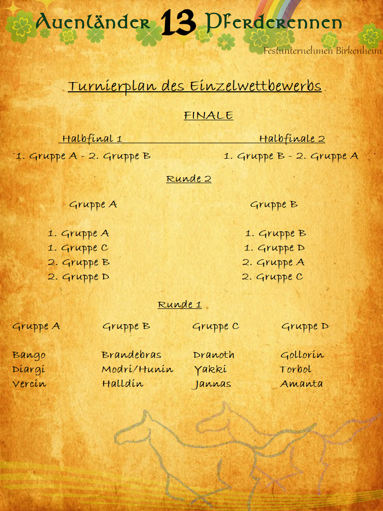 Turnierplan Einzelwettbewerb.png